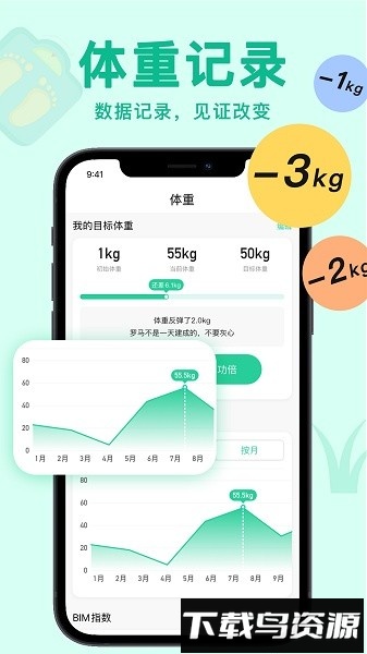 轻断食now软件截图