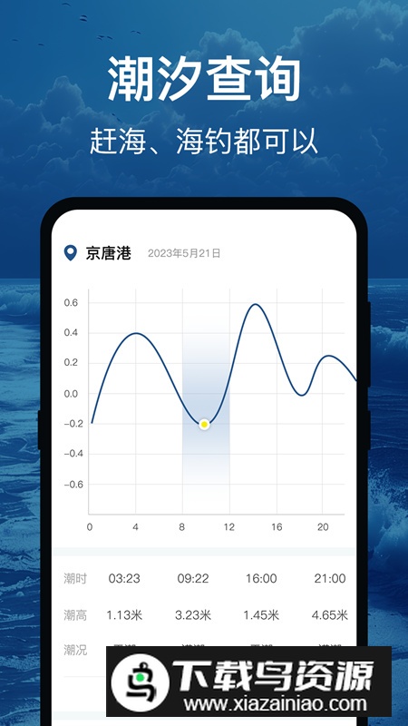 辐射避难地图app免费版最新版截图2