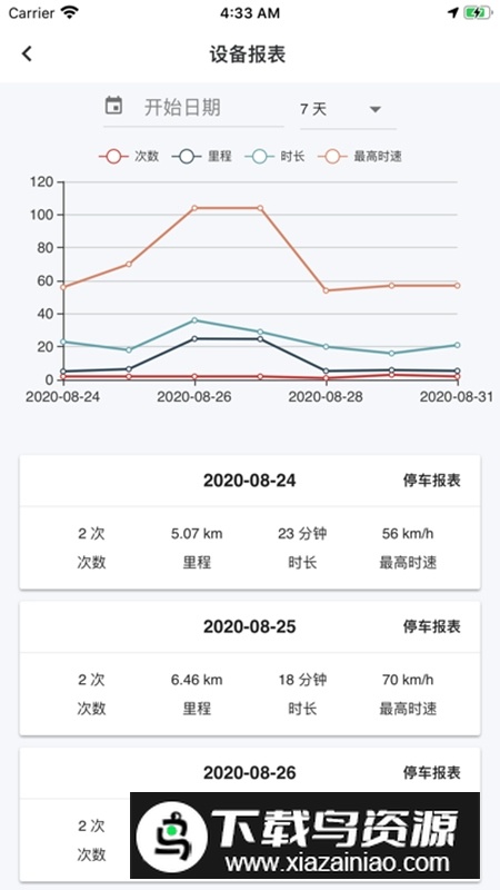 车连星汽车定位安卓版最新版安装包最新版截图5