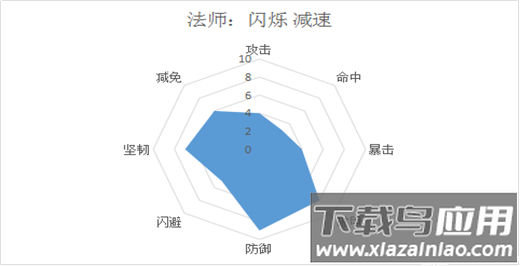 梦想仙侠手游官方正版