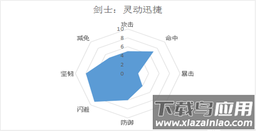 梦想仙侠手游官方正版