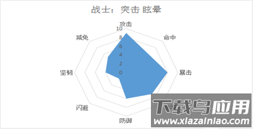 梦想仙侠手游官方正版