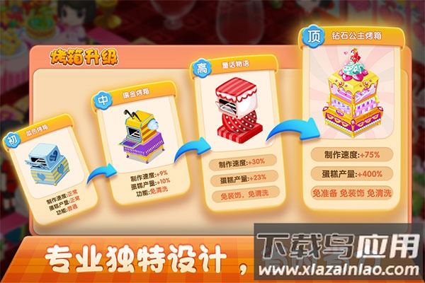 梦幻蛋糕店手游官方版最新版截图4