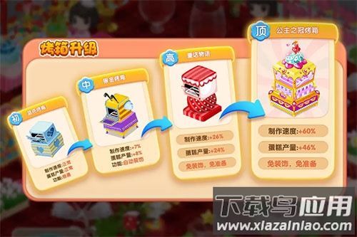 梦幻蛋糕店安卓版