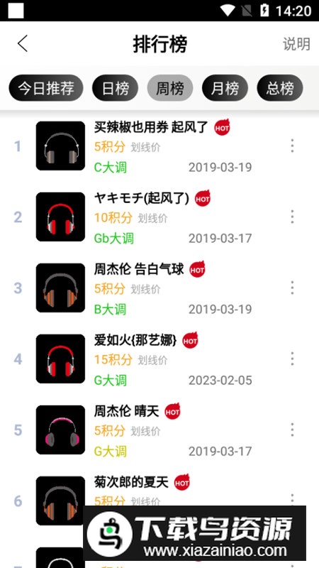 钢琴助手蛋仔派对弹奏版最新版截图4