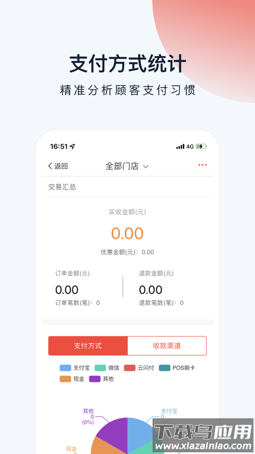 金多多商家app下载最新版截图2