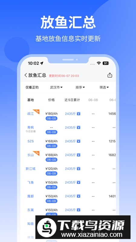 路了个鱼APP最新版本最新版截图1