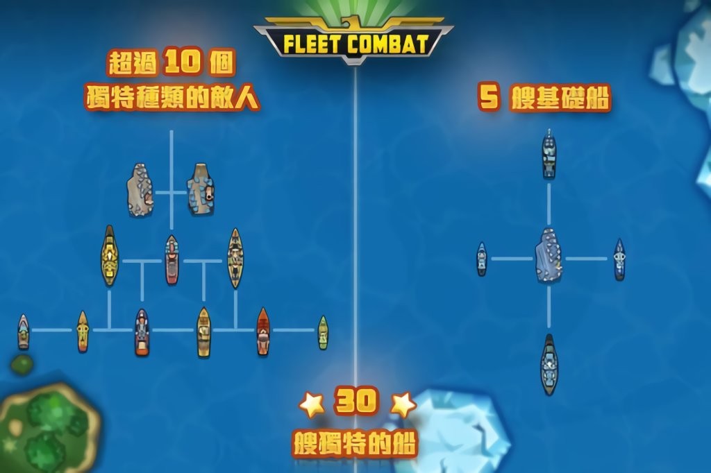 舰队大作战游戏(fleet combat)最新版截图1