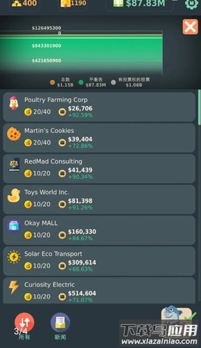 炒股大王下载安装(Stakeholder Game)最新版截图4