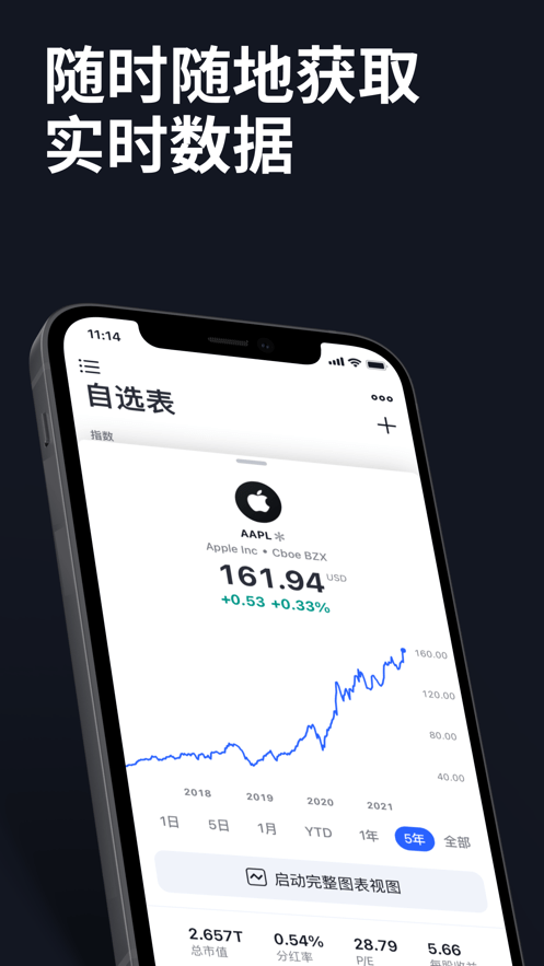 tradingview手机中文版截图2
