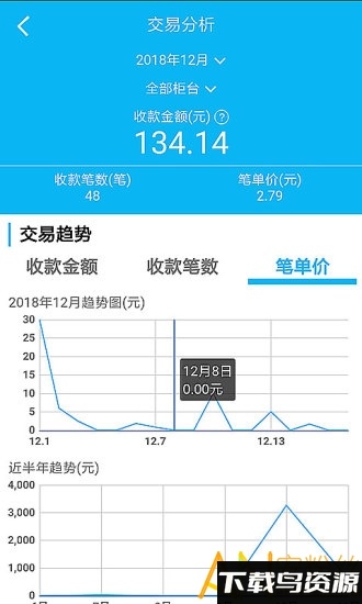 龙支付商家版官方版截图2