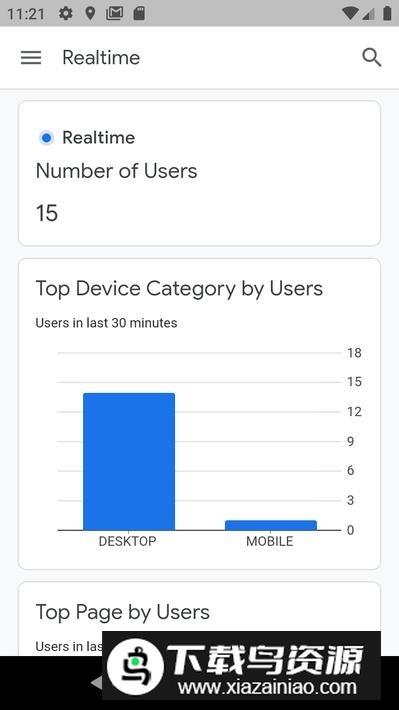 谷歌analytics官方版(谷歌统计app)最新版截图2