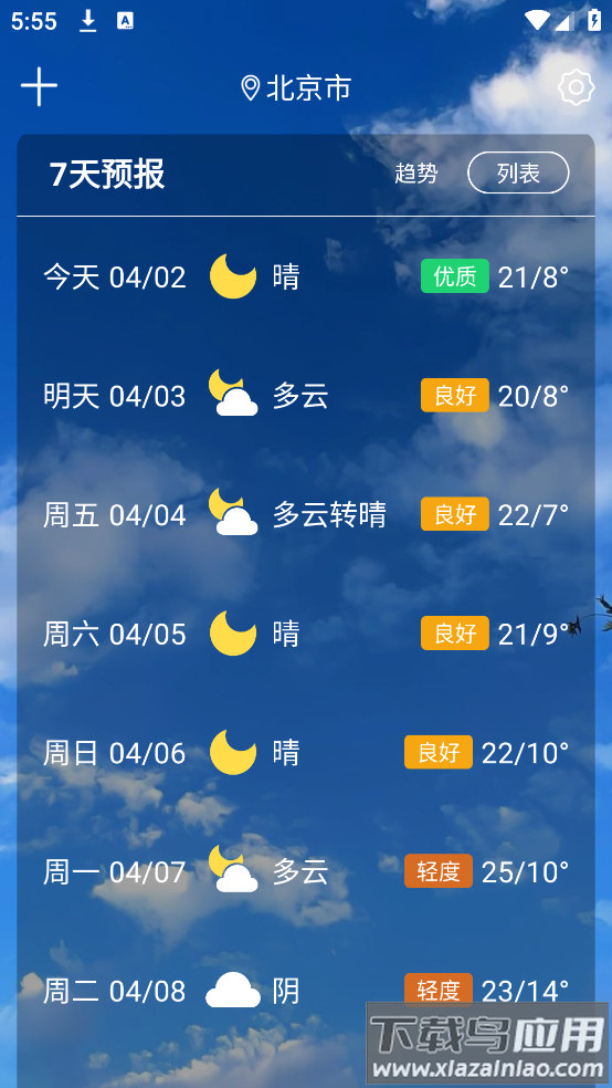 老人天气预报