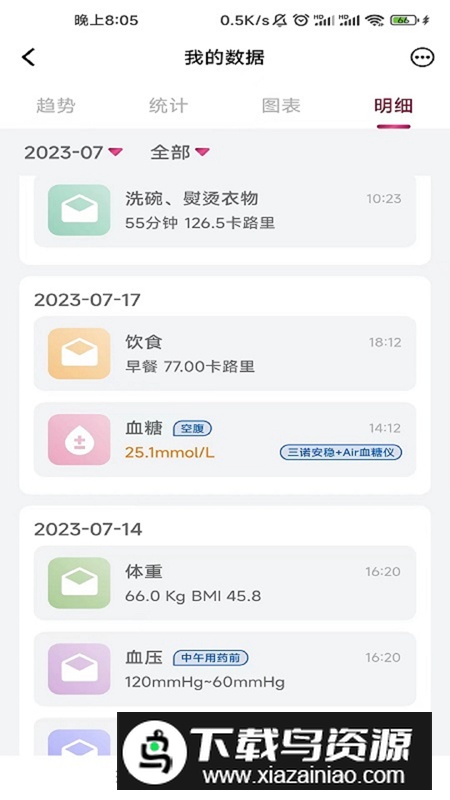 诺和关怀软件官方版截图