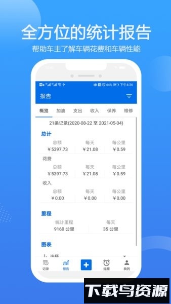 车智管平台最新版截图2