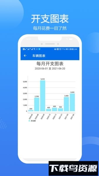 车智管平台最新版截图4