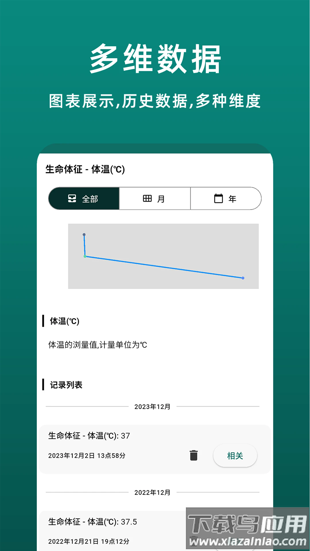 鹿优康app官方版最新版截图5