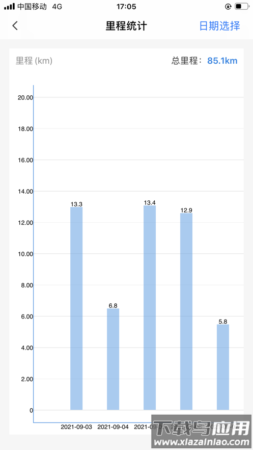 明唐智互云手机下载最新版截图4