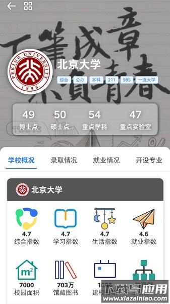 高就啊志愿软件最新版截图1
