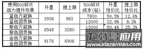 最高警戒手游最新版