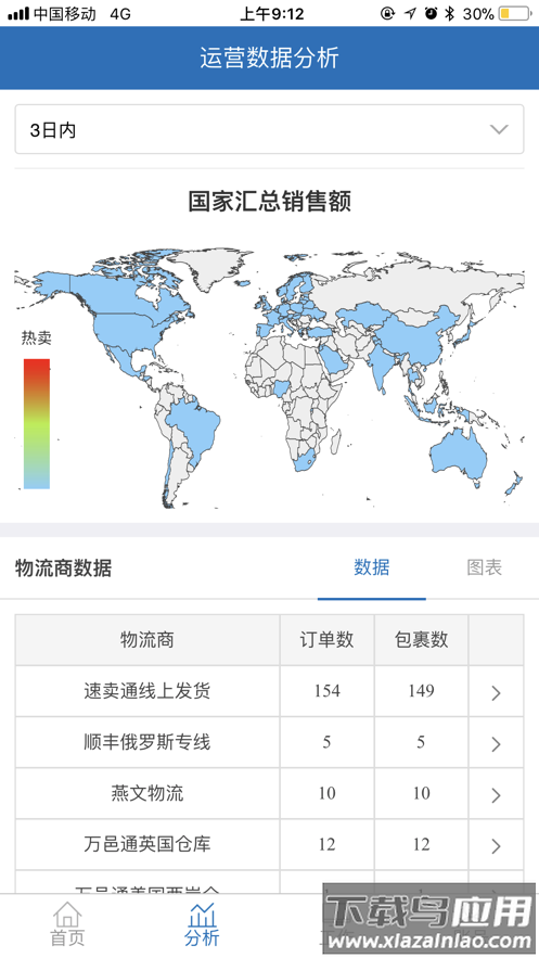 掌上通途APP下载最新版截图2