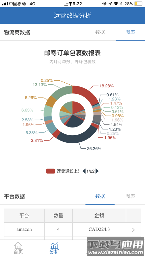 掌上通途APP下载最新版截图3