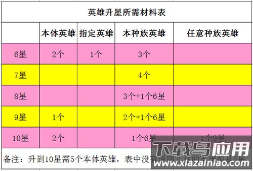 暗黑超神传奇手游