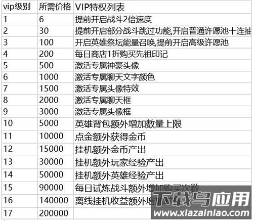 暗黑超神传奇手游
