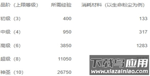 暗夜格斗鬼灭之刃