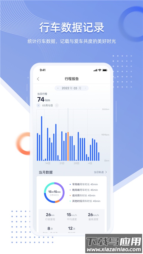智车管家app官方版最新版截图4