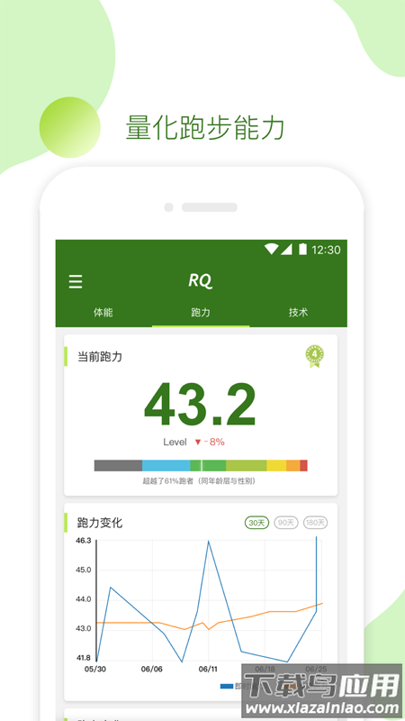 RQrun app最新版截图1