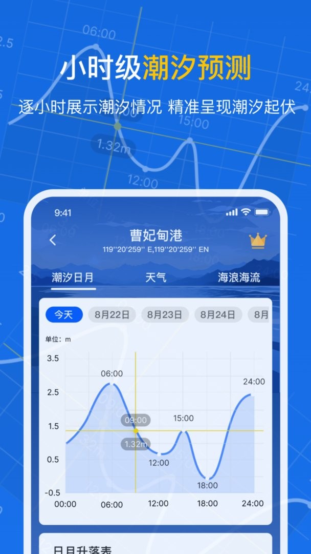 潮汐时间表官方版最新版截图3