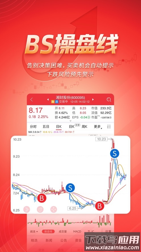 湘财智盈手机版下载官方最新版截图1