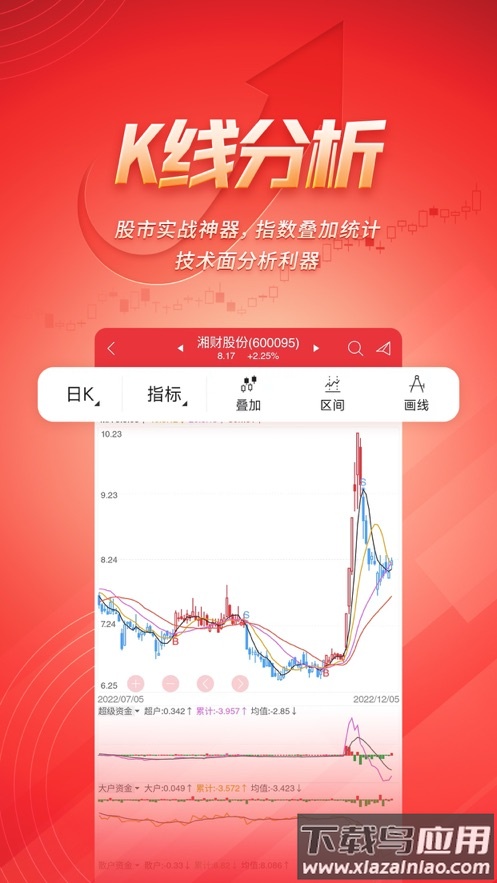 湘财智盈手机版下载官方最新版截图3
