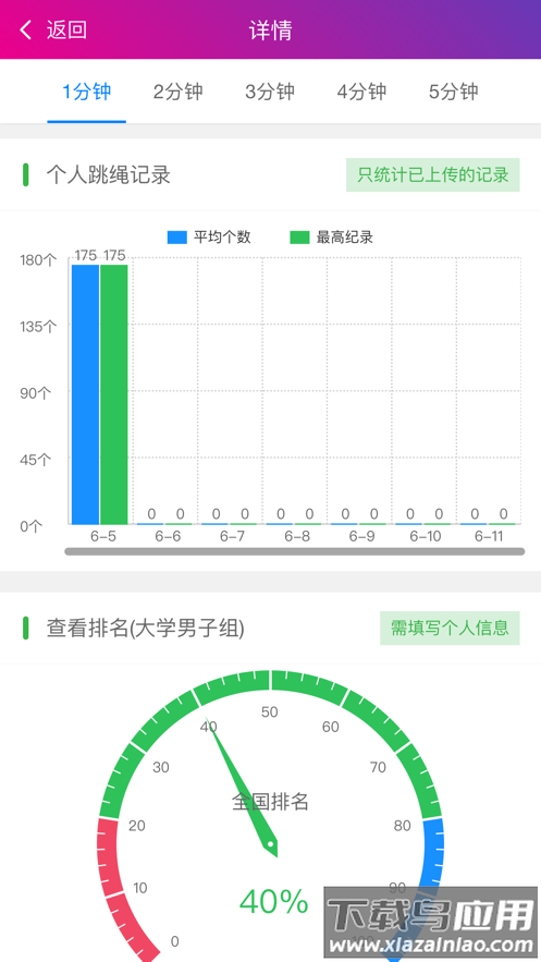 畅动力APP最新版截图4