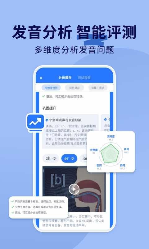 普通话练习app免费版最新版截图2