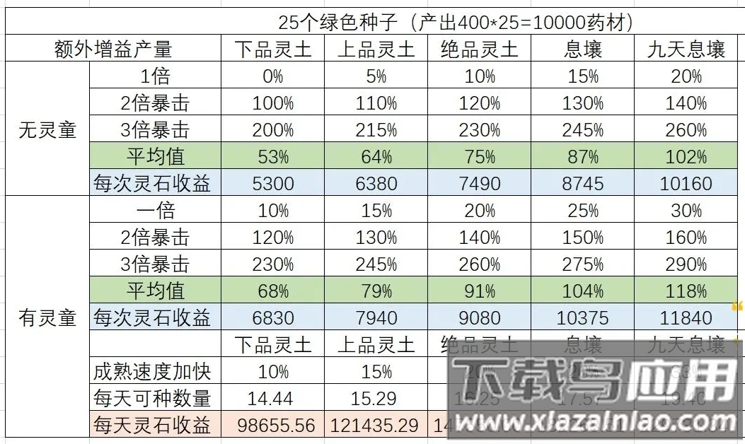 无极仙途手游最新版