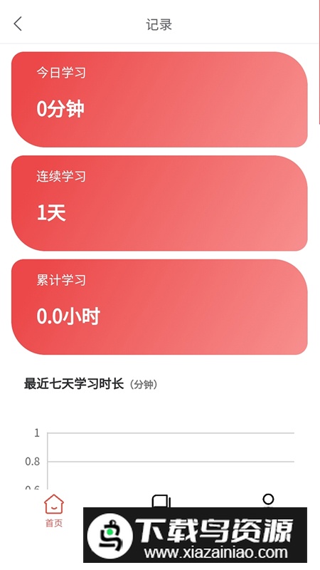 速提分app官方版最新版截图2