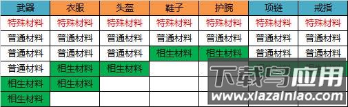 无尽洪荒百度版