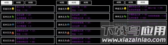 无尽洪荒折相思破解版