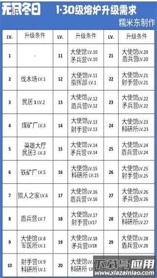 无尽冬日安卓版