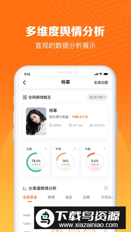 舆库APP官方手机版免费版最新版截图3