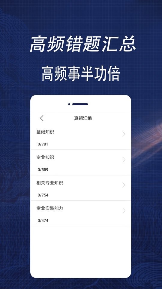 主管护师全题库最新版最新版截图1