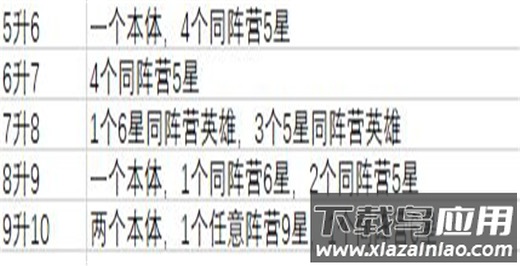 无双萌将手游最新版