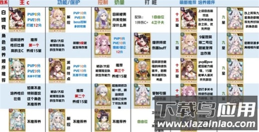 无双萌将0.1折版