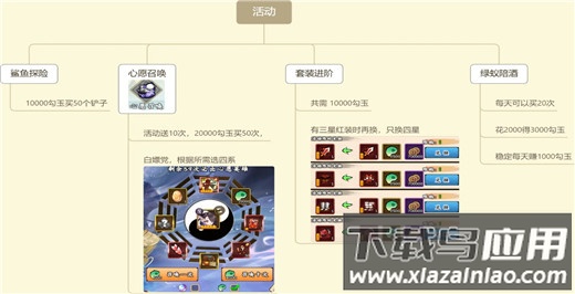 无双萌将0.1折版