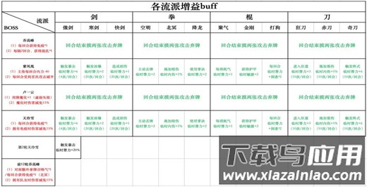 方寸对决手游最新版