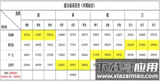 方寸对决手游最新版