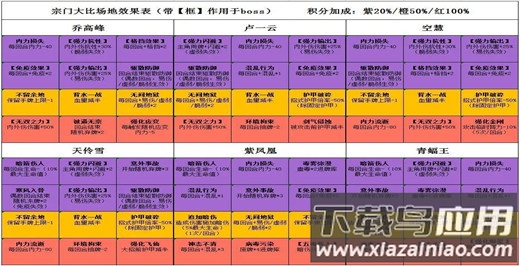 方寸对决手游最新版