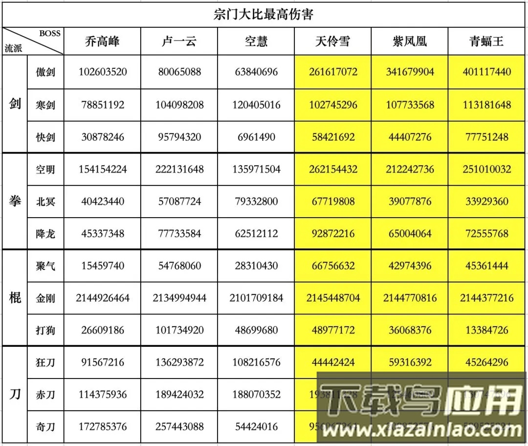方寸对决手游最新版